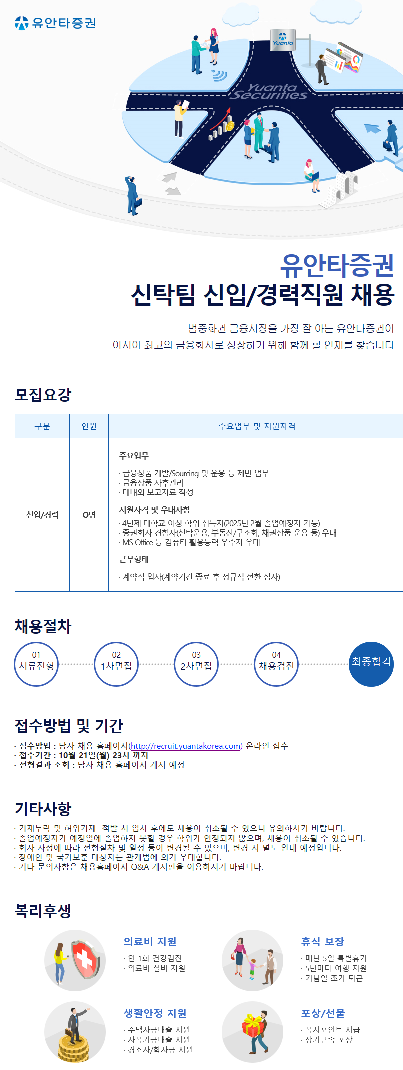 Contents image
